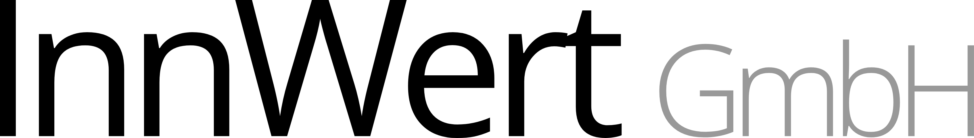InnWert